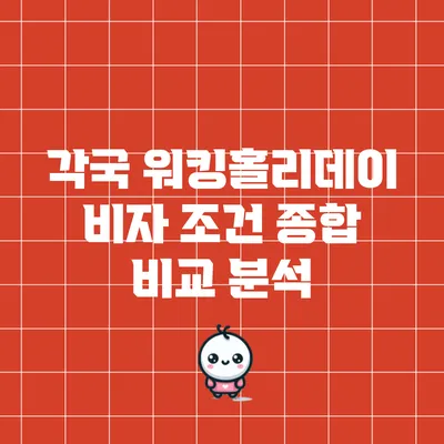 각국 워킹홀리데이 비자 조건 종합 비교 분석
