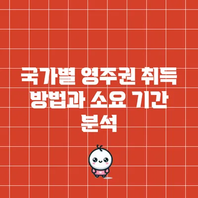 국가별 영주권 취득 방법과 소요 기간 분석