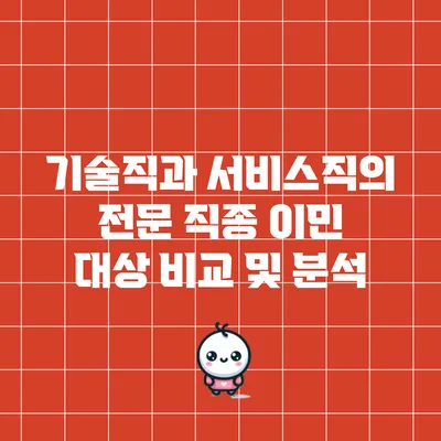 기술직과 서비스직의 전문 직종 이민 대상 비교 및 분석