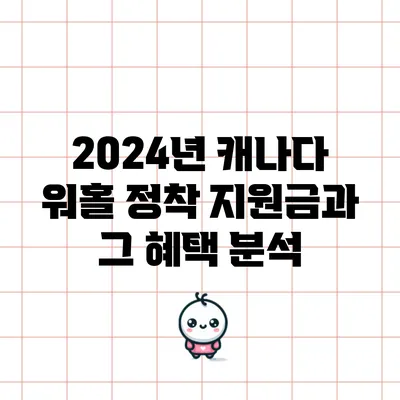 2024년 캐나다 워홀 정착 지원금과 그 혜택 분석