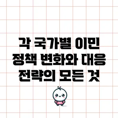 각 국가별 이민 정책 변화와 대응 전략의 모든 것