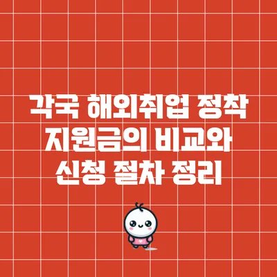 각국 해외취업 정착 지원금의 비교와 신청 절차 정리