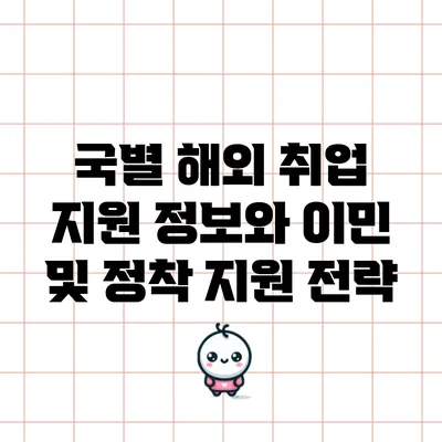 국별 해외 취업 지원 정보와 이민 및 정착 지원 전략