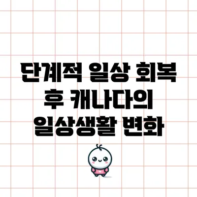 단계적 일상 회복 후 캐나다의 일상생활 변화