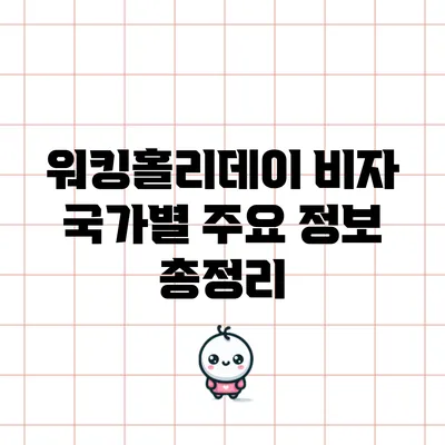 워킹홀리데이 비자 국가별 주요 정보 총정리