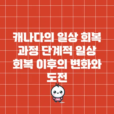 캐나다의 일상 회복 과정: 단계적 일상 회복 이후의 변화와 도전