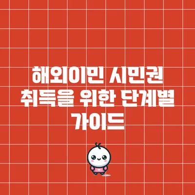 해외이민: 시민권 취득을 위한 단계별 가이드