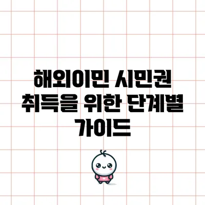 해외이민: 시민권 취득을 위한 단계별 가이드