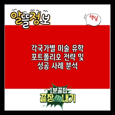 각국가별 미술 유학 포트폴리오 전략 및 성공 사례 분석