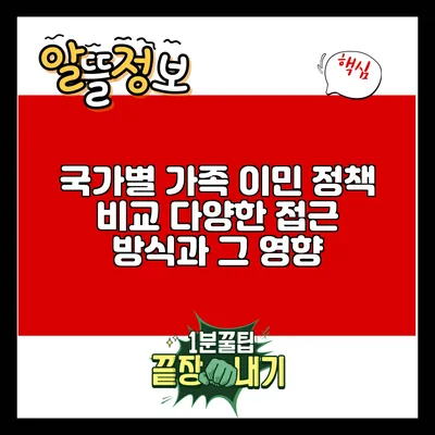 국가별 가족 이민 정책 비교: 다양한 접근 방식과 그 영향