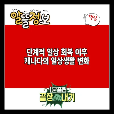 단계적 일상 회복 이후 캐나다의 일상생활 변화