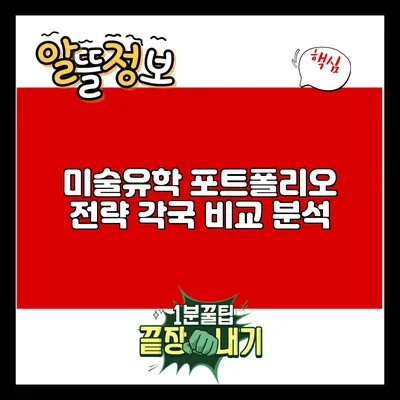 미술유학 포트폴리오 전략: 각국 비교 분석