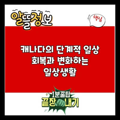 캐나다의 단계적 일상 회복과 변화하는 일상생활